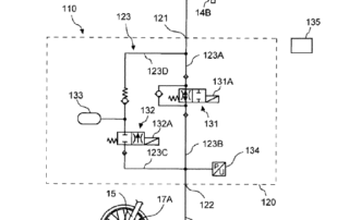 Bicycle Industry Patents In 2021